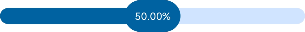 Text margin