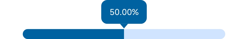 Text margin
